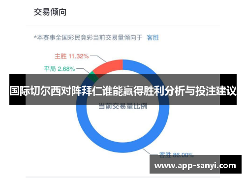 国际切尔西对阵拜仁谁能赢得胜利分析与投注建议